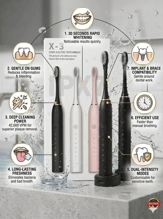 Ultrasonic Sonic Electric Toothbrush – USB Rechargeable Washable Electric Toothbrush for Daily Oral Care, Teeth Cleaning & Whitening